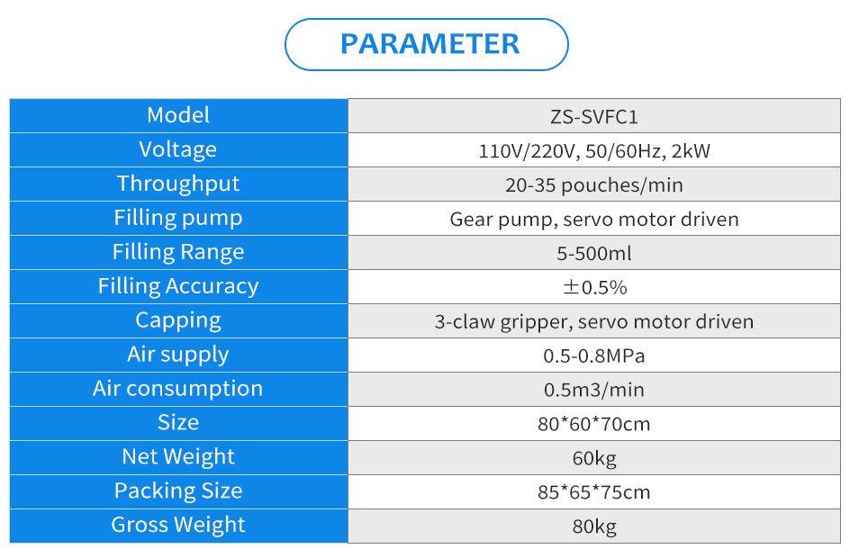 filling machine parameter