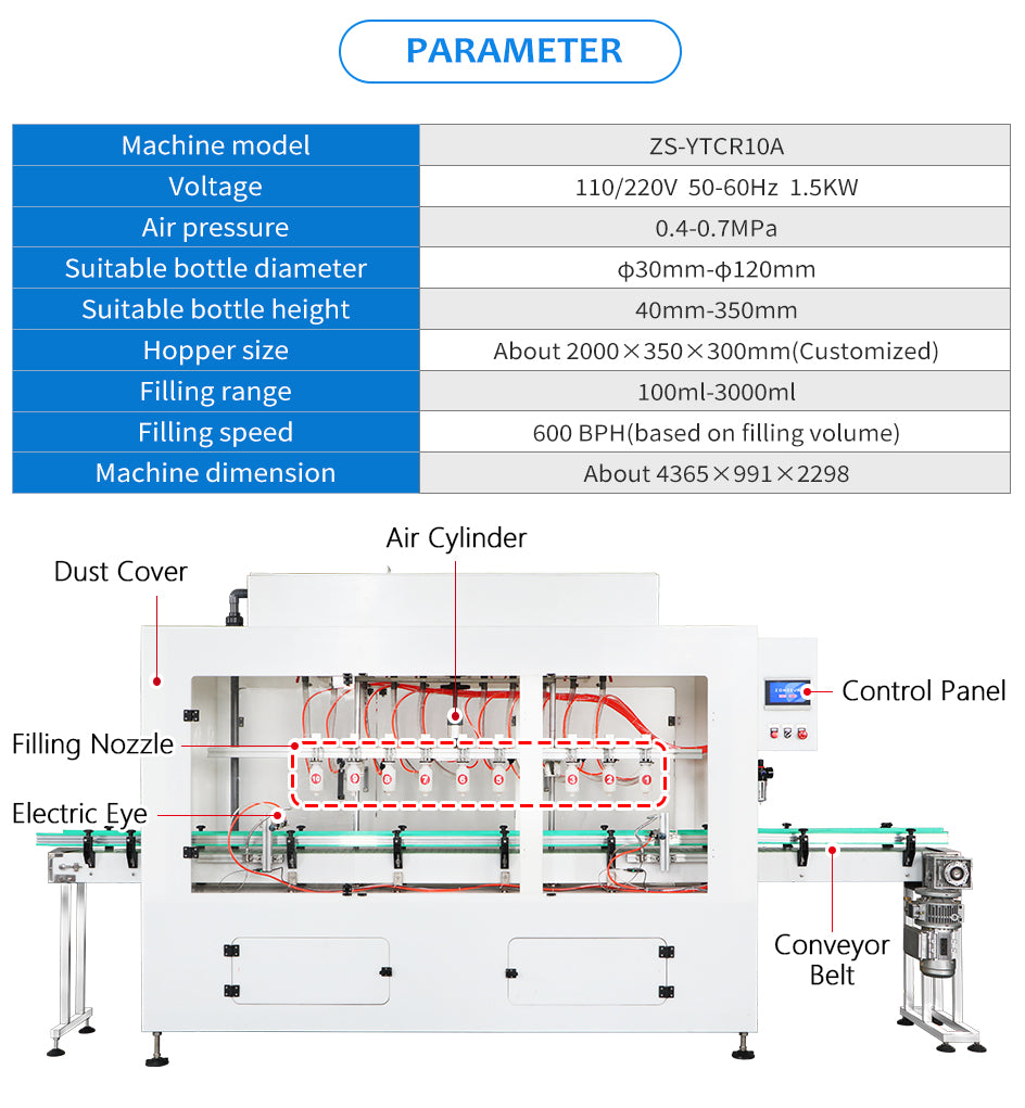 ZONESUN ZS-YTCR10A Corrosive Filling Machine