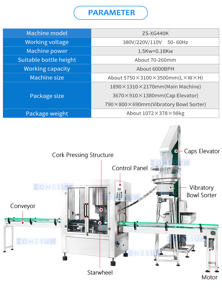 capping machine structure