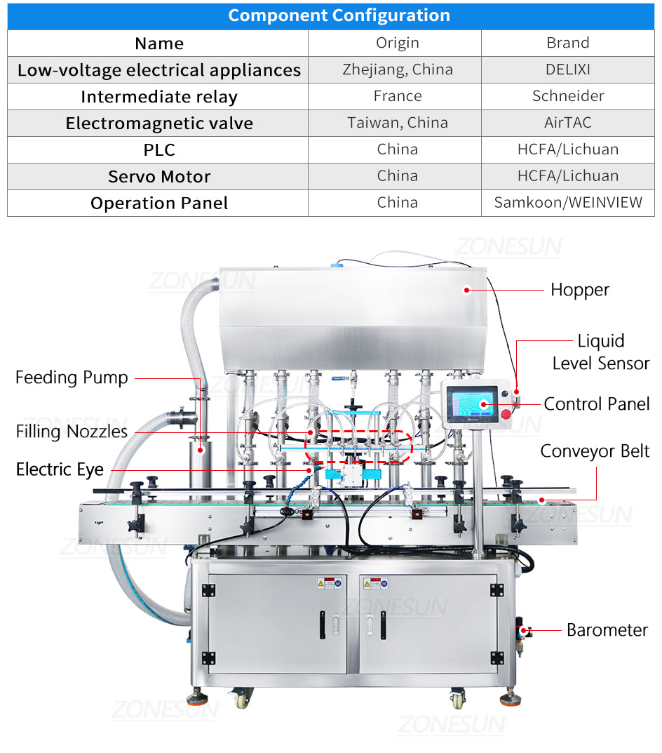 ZONESUN ZS-YT6T-6PX 6 Nozzles Servo Motor Paste Piston Filling Machine