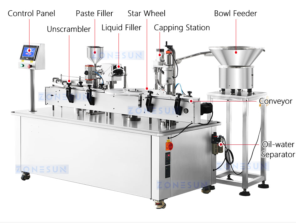 filling capping structure