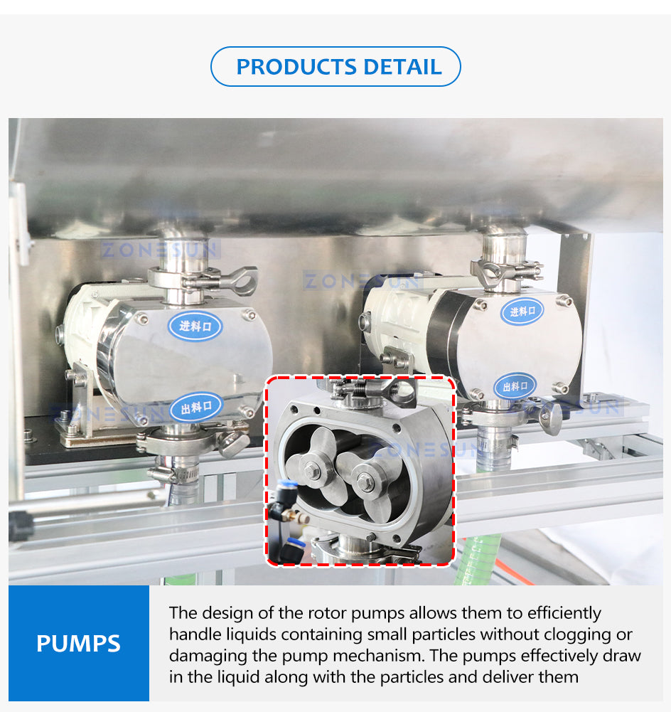 ZONESUN Thick Liquid Filling Machine Rotor Pump Paste Filler ZS-DTGT900U2