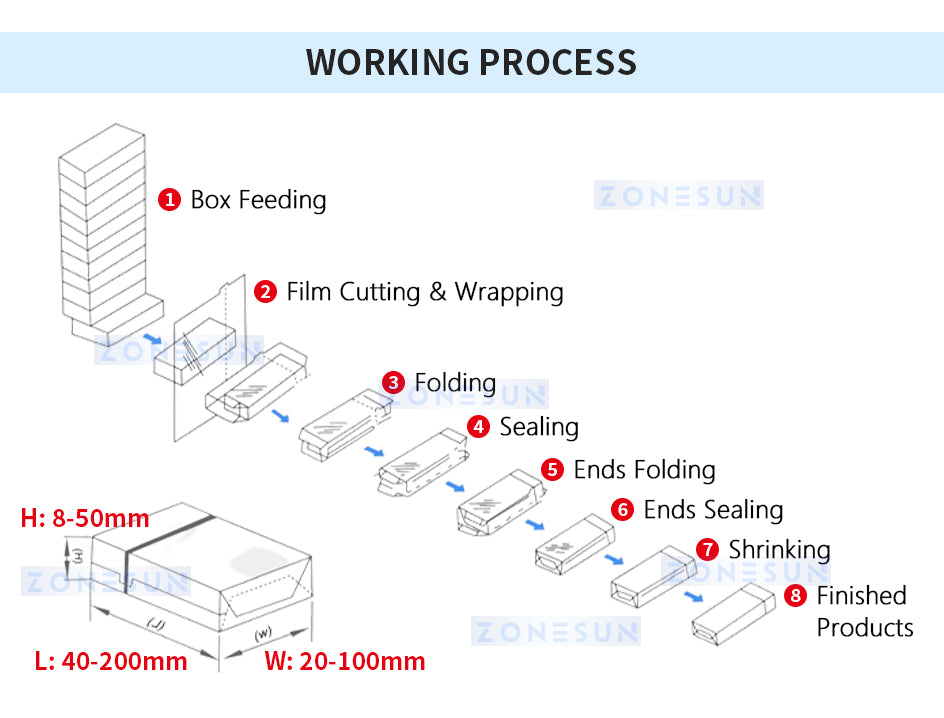 ZONESUN ZS-TD280 Automatic Cellophane Wrapping Machine