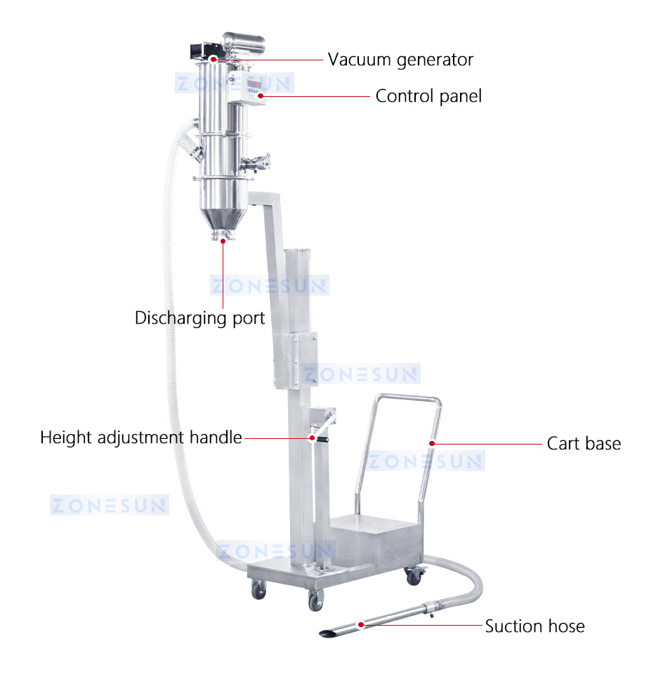 vacuum feeding machine