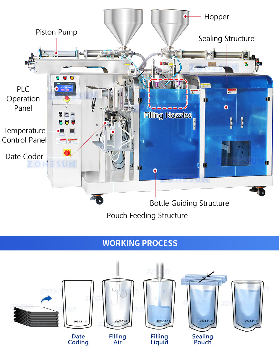 filling sealing structure