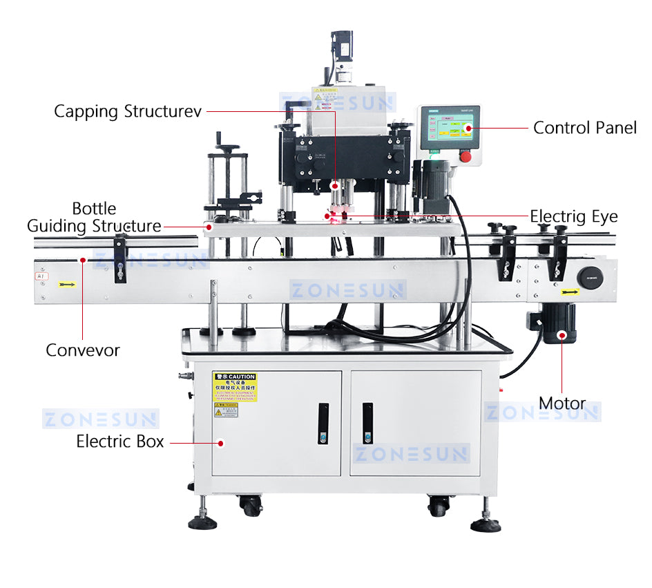 capping machine structure