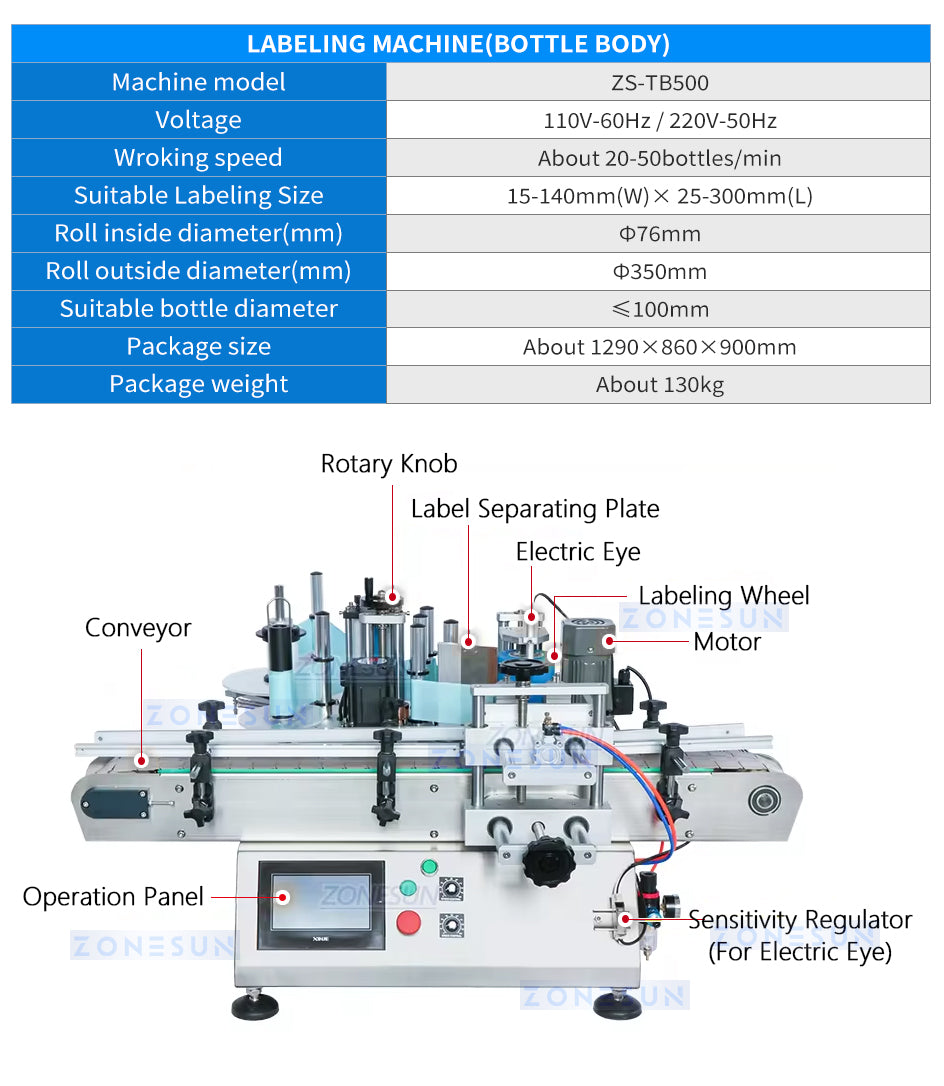 labeling machine