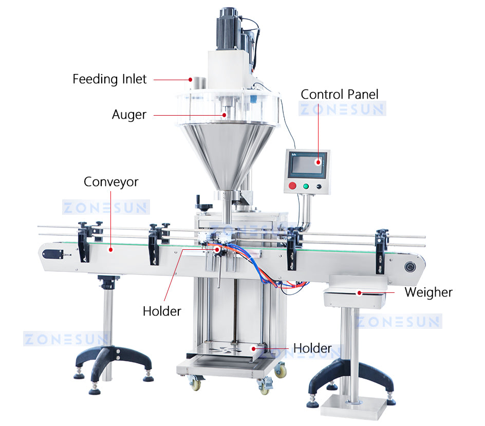 doypack filling sealing line