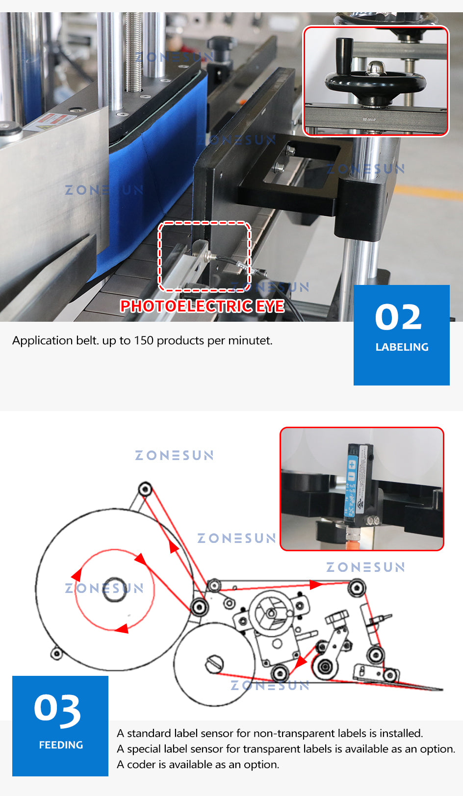 ZONESUN ZS-TB200R Automatic Wrap-around Round Bottle Labeling Machine