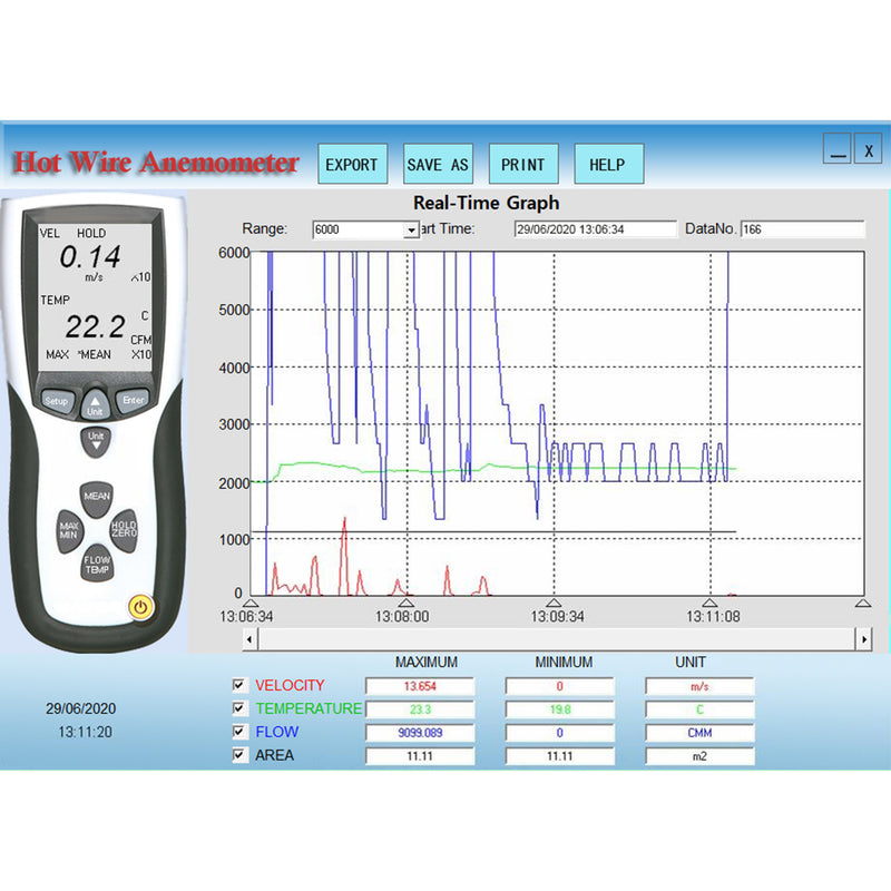 data logging anemometer