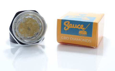 Sauce Warehouse Full Spectrum CBD Diamonds. Learn the differences between full and broad spectrum CBD concentrates at Sauce Warehouse