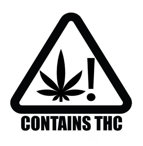 It's important to note that some users may feel psychoactive effects when using CBD concentrates even though they contain less than 0.3% THC. Learn more at Sauce Warehouse