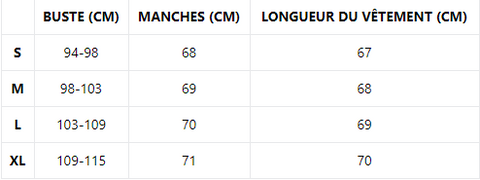 Guide des tailles