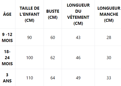 GUIDE DES TAILLES