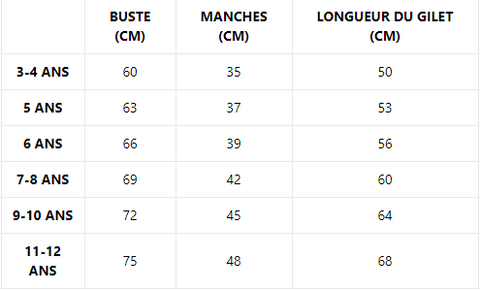 GUIDE DES TAILLES