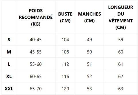 guide des tailles