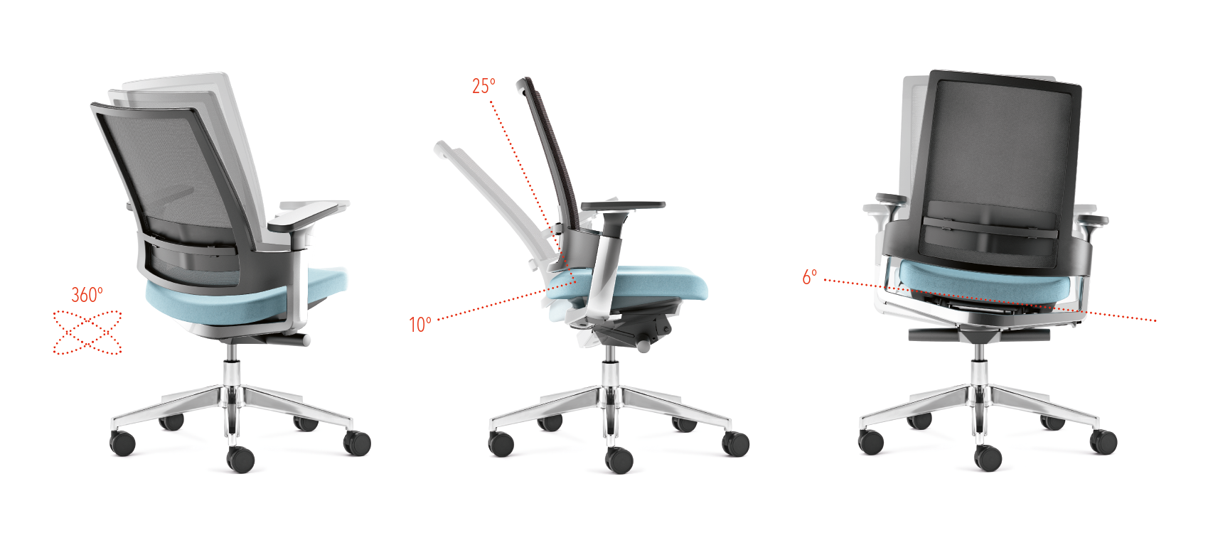 Ergonomischer Bürostuhl Leon X 3.6 mit Netzrücken