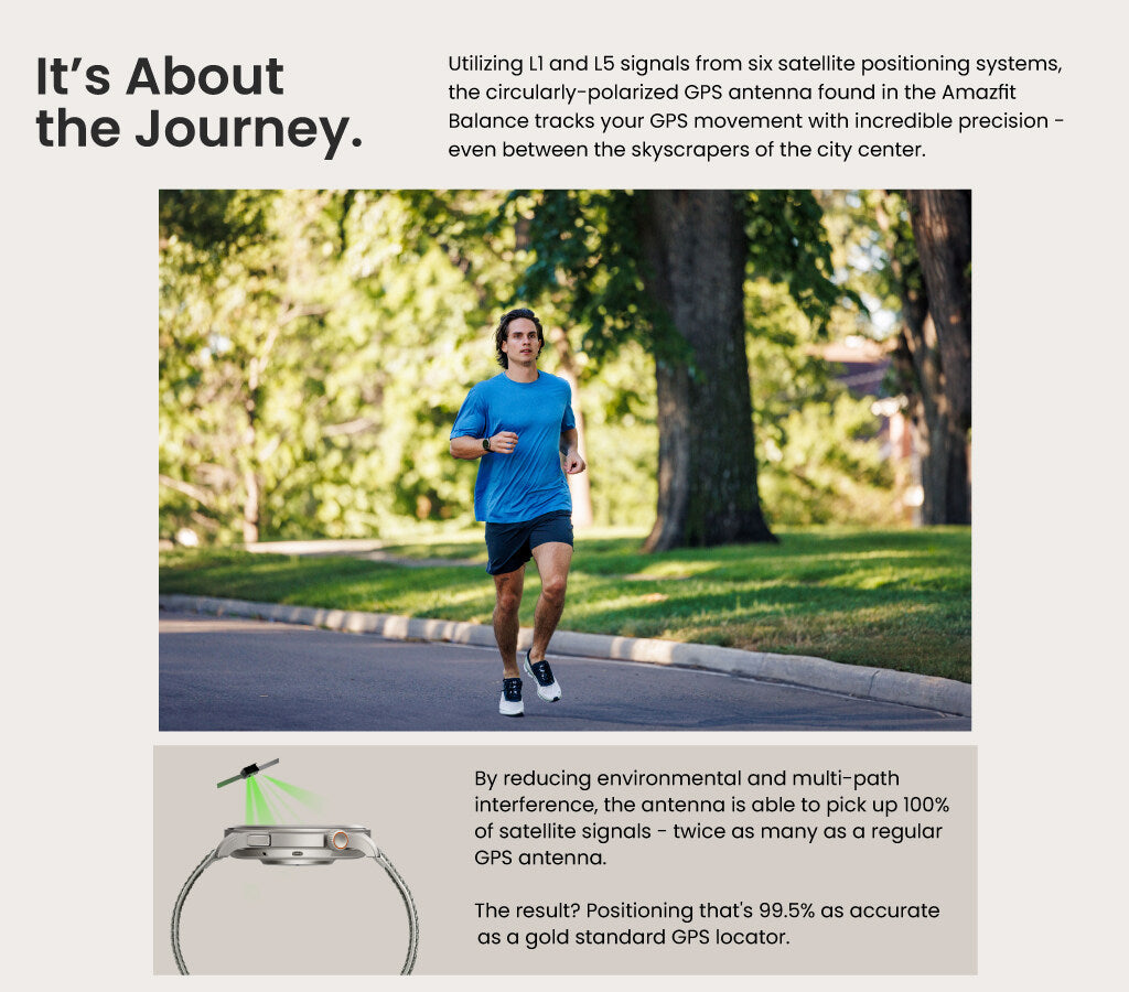 Amazfit Balance GPS