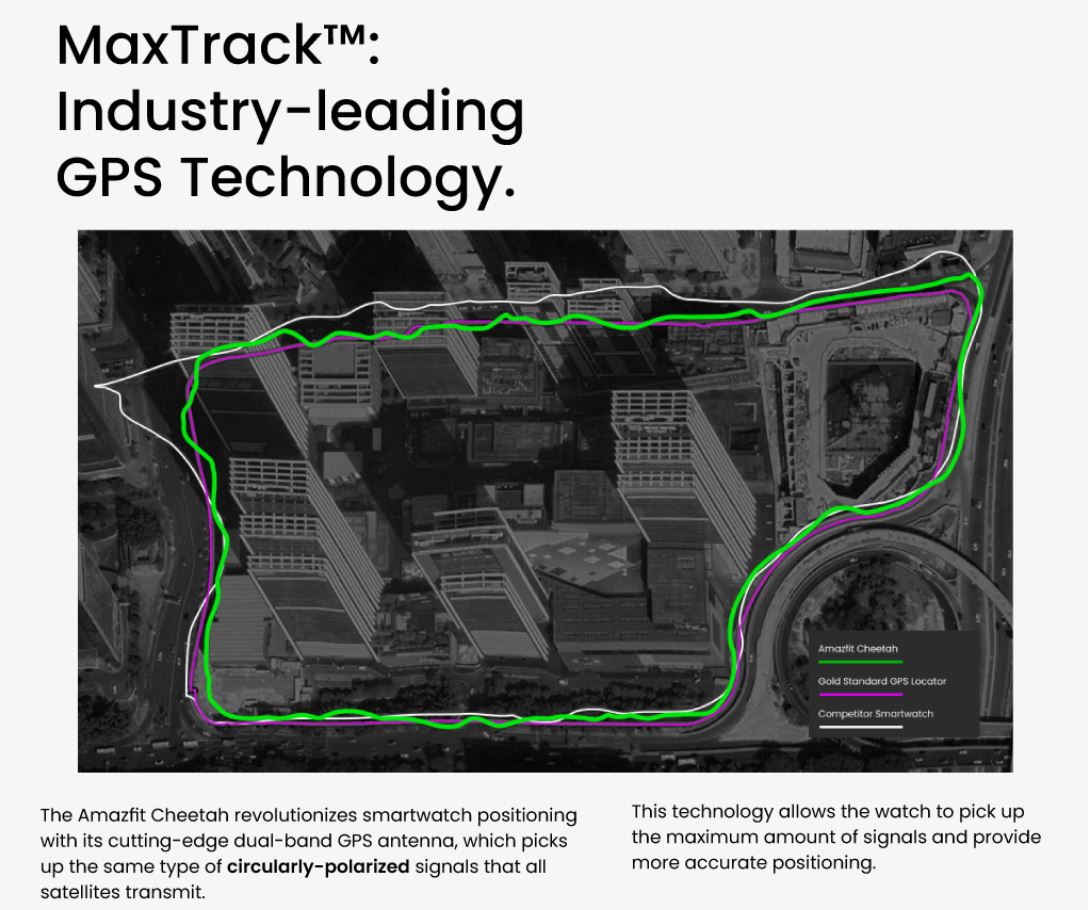 Amazfit Cheetah (Square) Smartwatch MaxTrack GPS