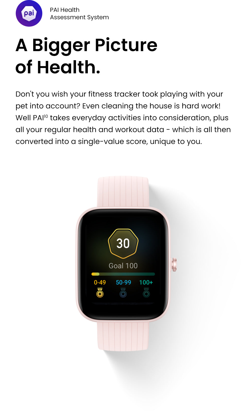 Amazfit Bip 3 Pro Stress Monitor