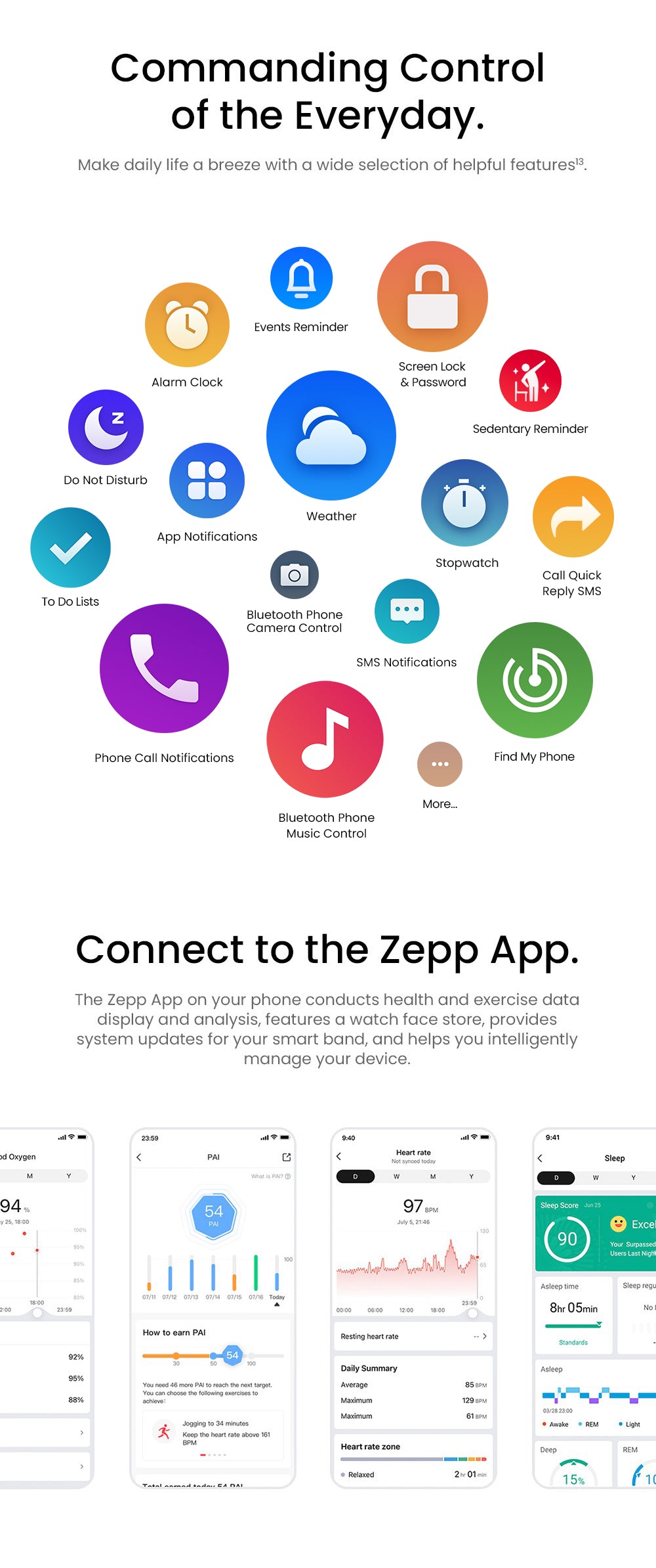 Amazfit Band 7 Zepp Apps