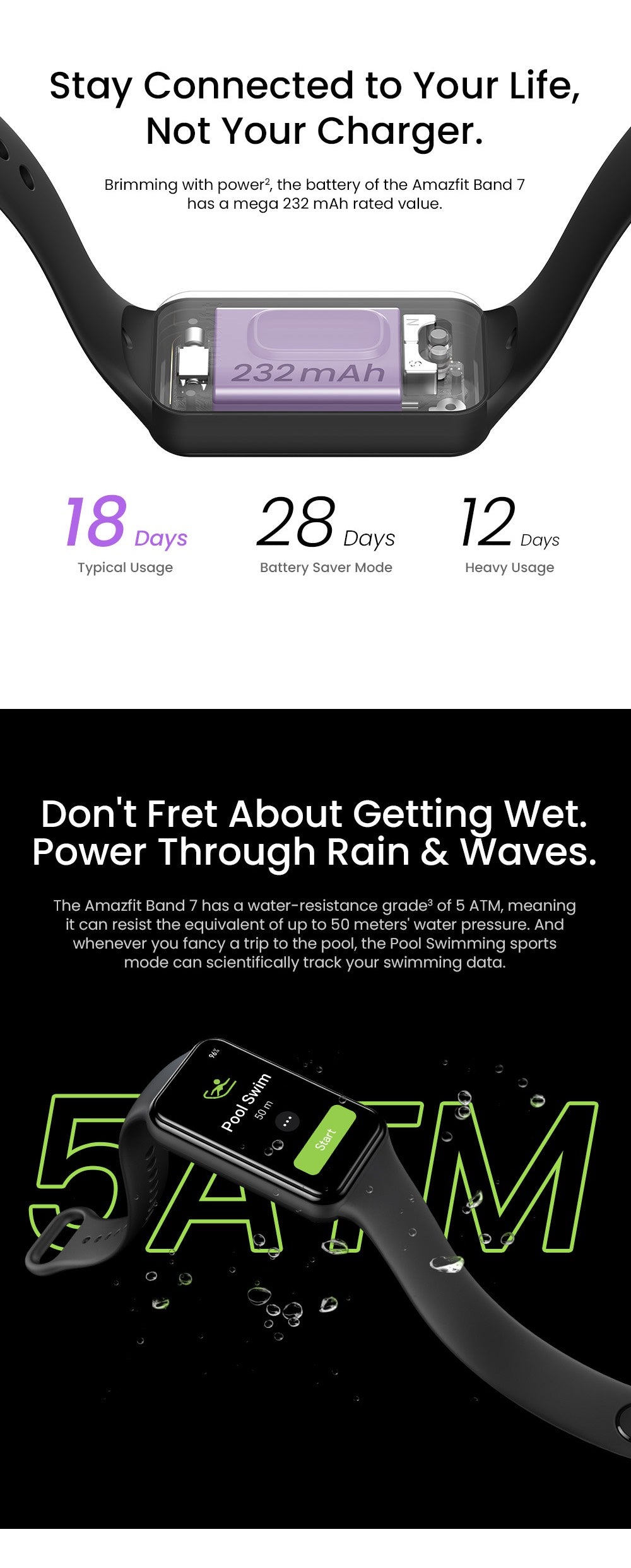 Amazfit Band 7 Battery Life and Water Resistant