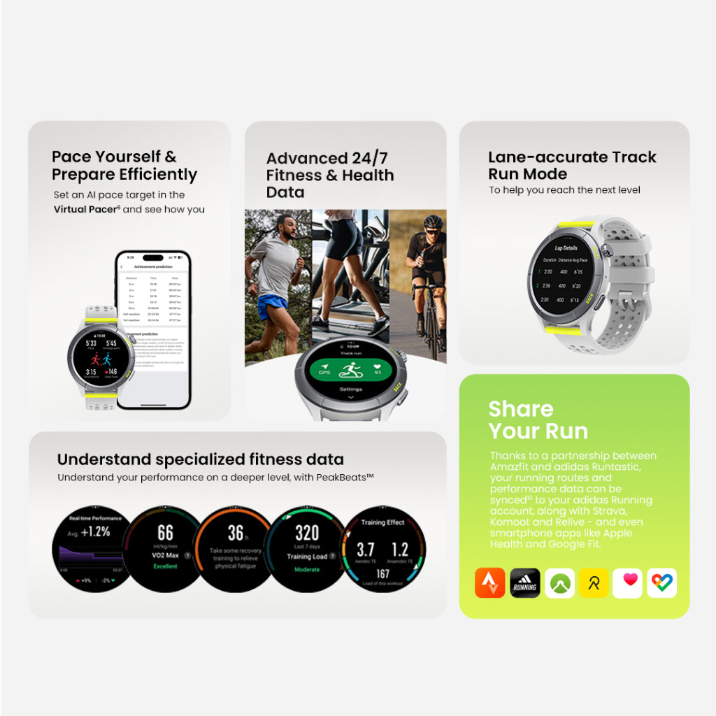 Amazfit Cheetah Functions