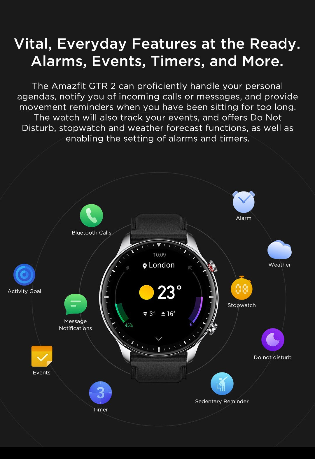 Amazfit GTR 2 Features
