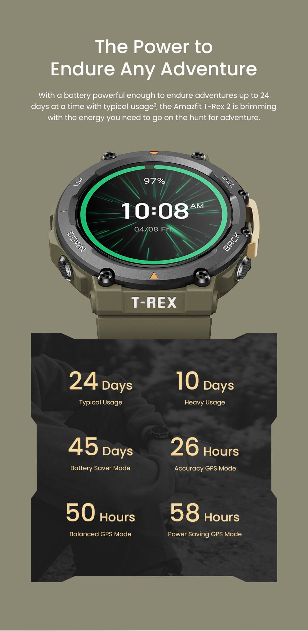 Amazfit T-REX 2 Battery Life