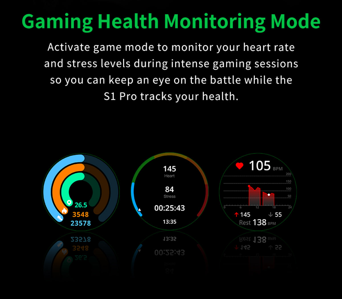 Black Shark S1 Pro Gaming Health Monitoring