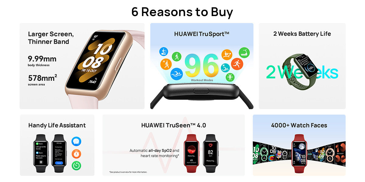 Huawei Band 7 Functions
