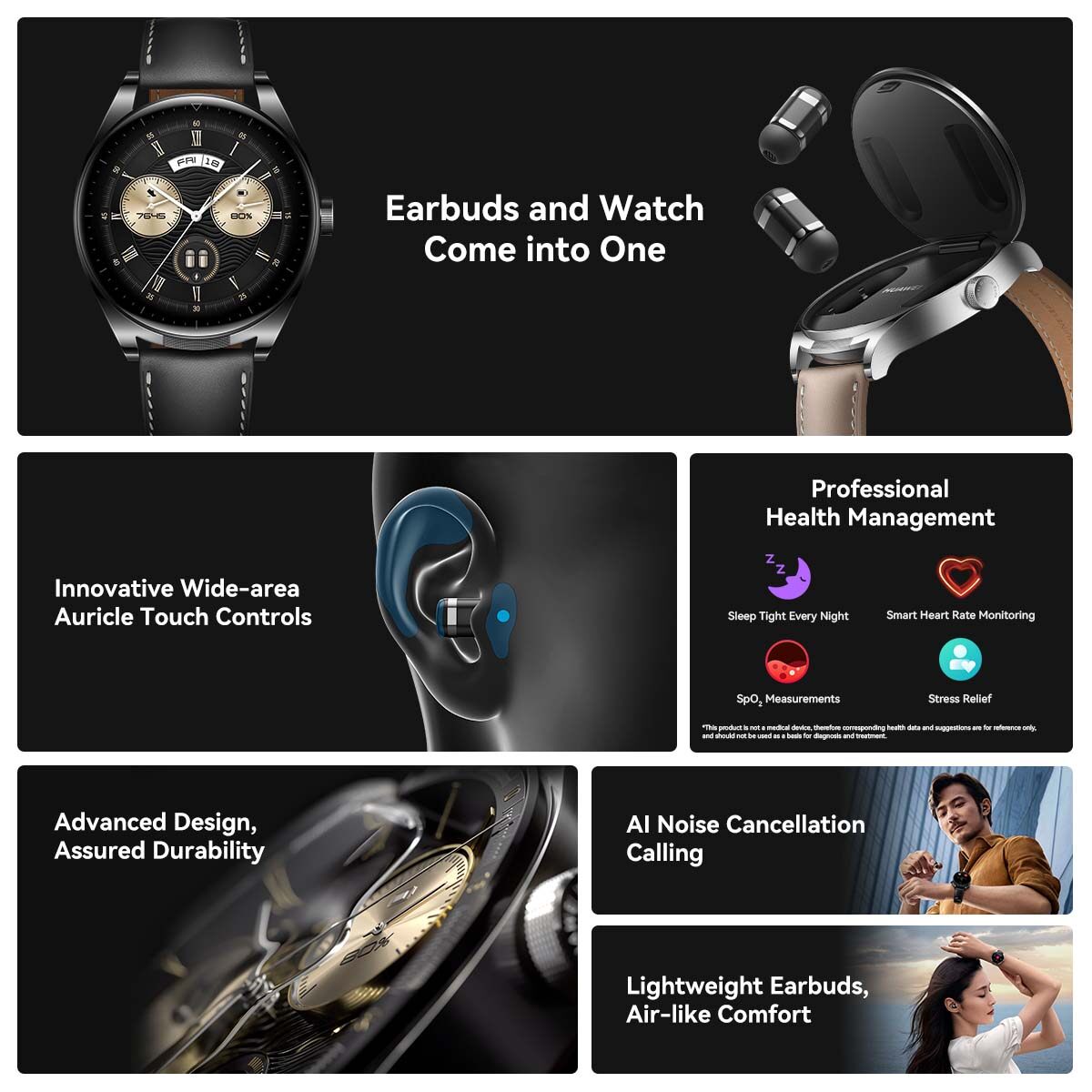 Huawei Watch Buds Functions