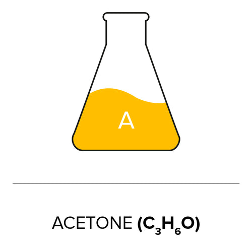 Carbon Chemistry Silica Gel (Silica 60A) –