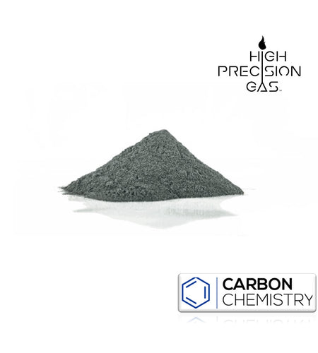 Carbon Chemistry Silica Gel (Silica 60A) –