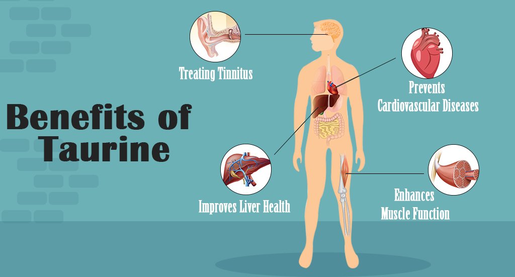 taurine danger with other drugs