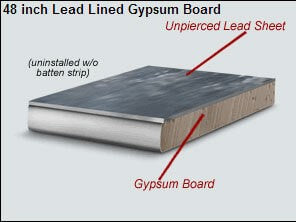 lead lined drywall cutaway image of gypsum board