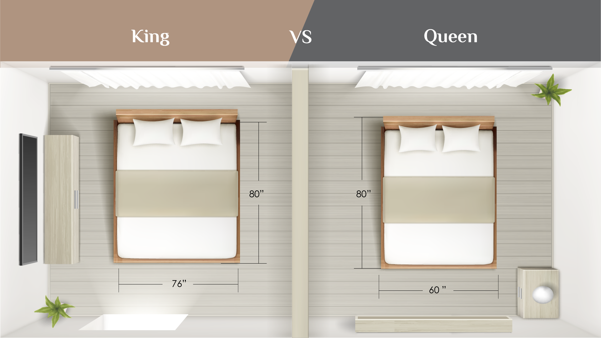queen vs king comparison