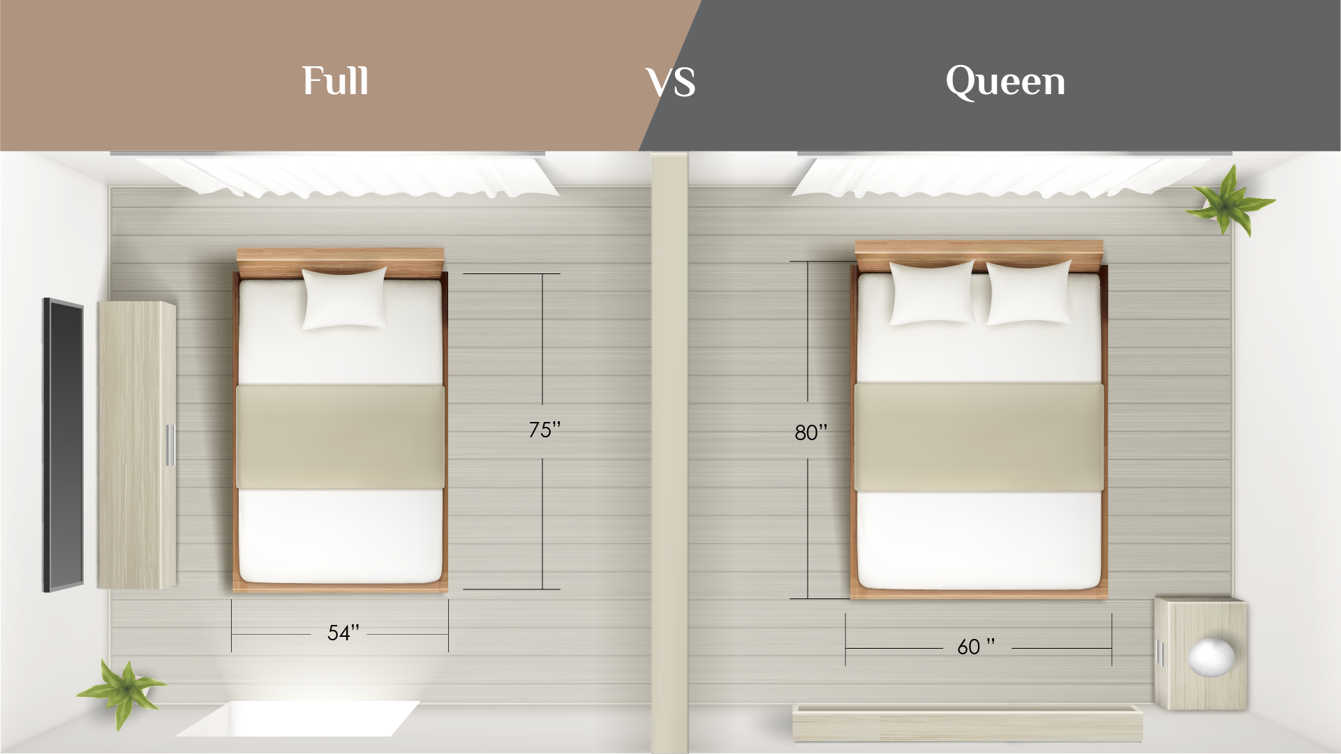 full vs queen mattress size comparison