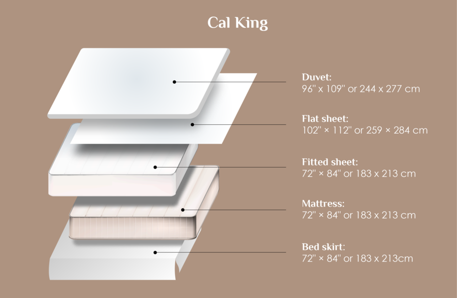 bed sheet sizes for bedding and blankets california king bed