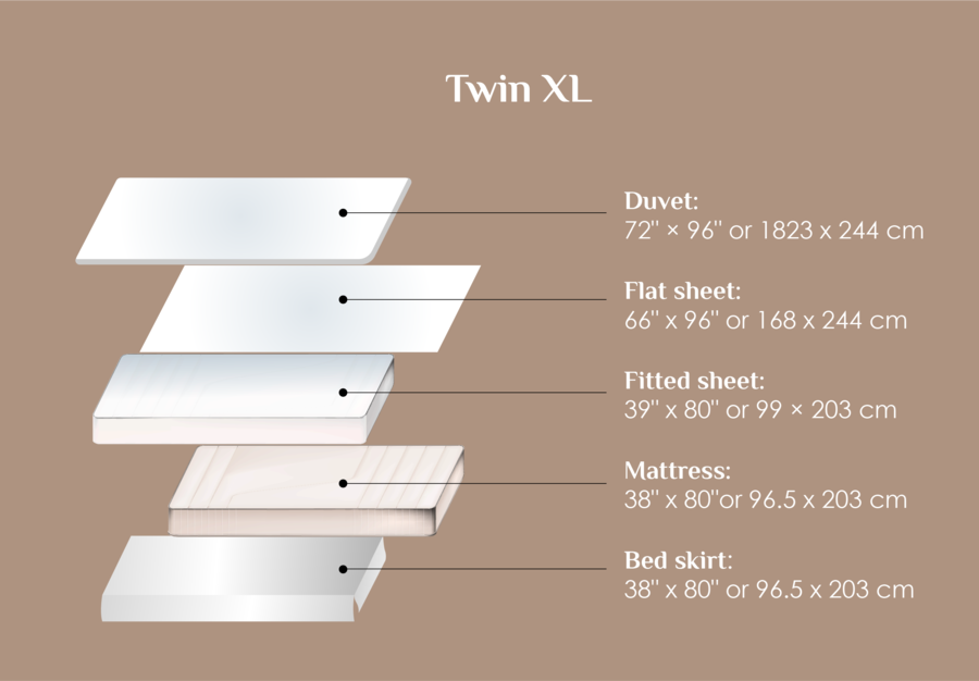 bed sheet sizes for bedding and blankets twin xl bed