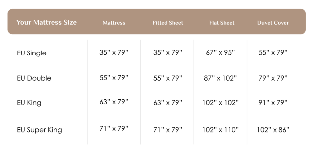 Bedding: EU Sizes