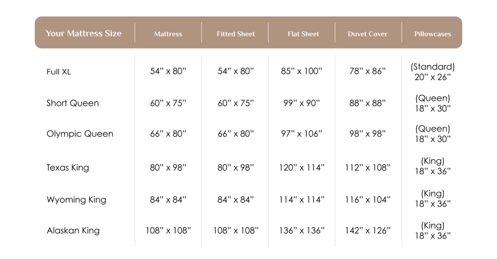 Bedding Sizes, Non Standard American Sheet and Duvet Cover Sizes