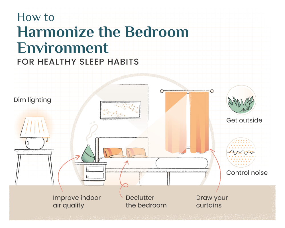 sleep hygiene bedroom environment habits illustrated