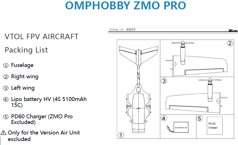 ZMO Components