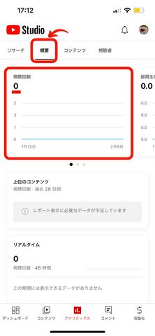 推し広告　センイル広告　応援広告　X Twitter YouTube 再生回数　インプレッション　表示回数　エンゲージメント　増やし方