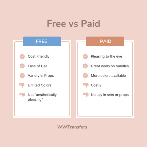 Free vs paid mockups- which is best