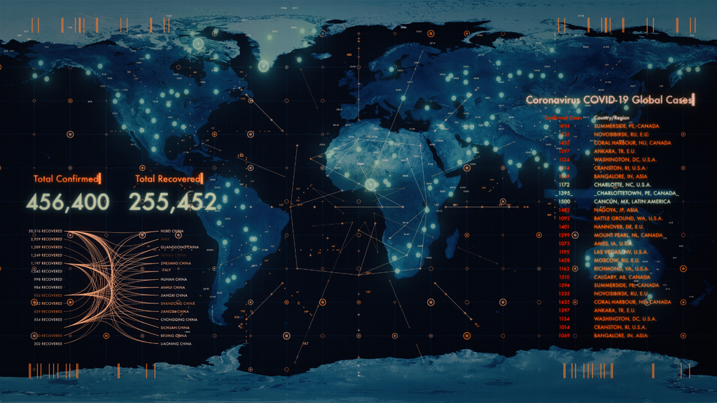 pandemic worldwide covid