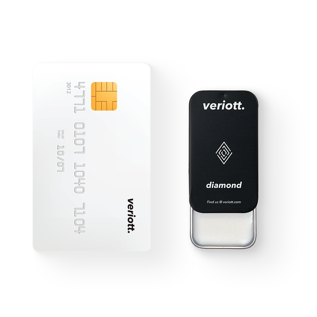 veriott vs credit card size comparasion