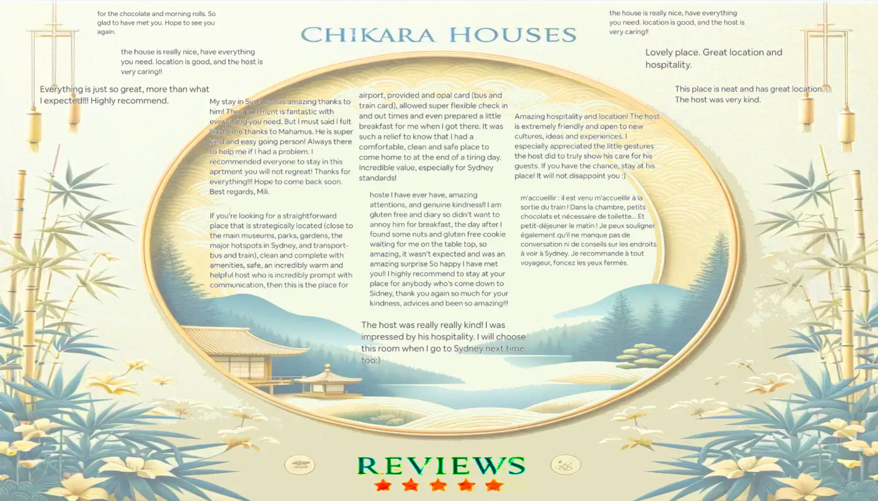 Chikara Houses Reviews