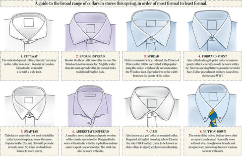 Review basic shirt collars and cuffs we show shirts to use cufflinks